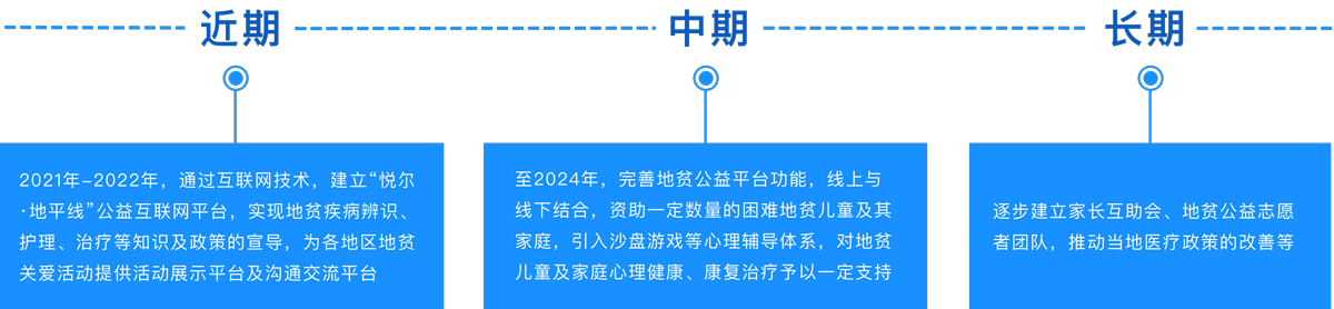 编组 4 2