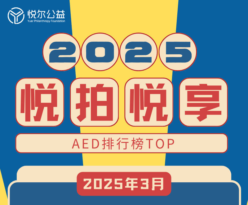 2025年AED排行榜活动图封面 (3月)