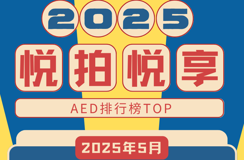 2025年AED排行榜活动图 - 副本