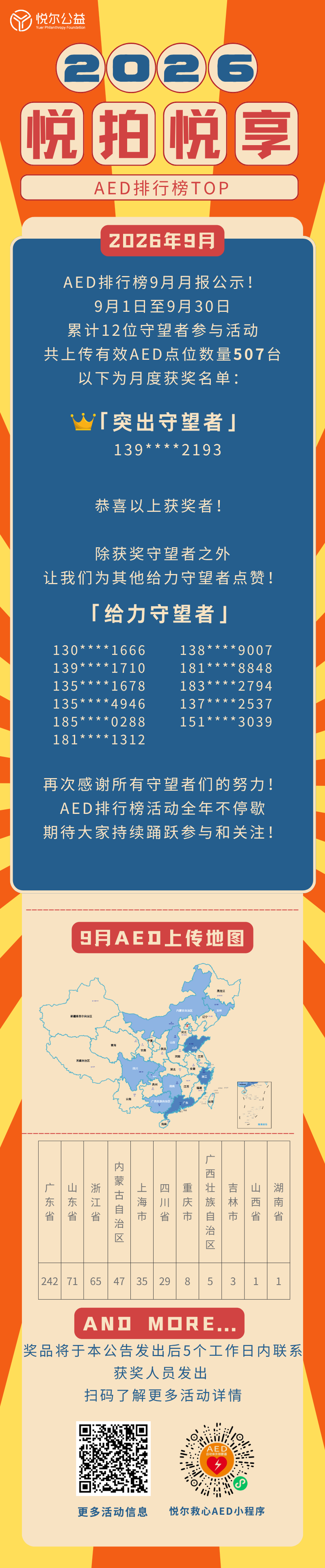 2026年9月AED排行榜活动图.png 2026年9月AED排行榜活动图.png